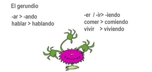 monstertje met de regel van de vorming van het gerundio