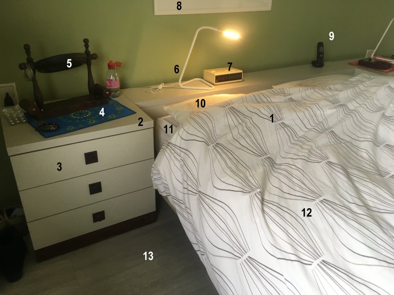 Slaapkamer met parketvloer,  bed gedekt met hoeslaken, dekbed, hoofdkussens met slopen + nachttafeltje met kleedje, spiegel, lamp, wekkerradio...