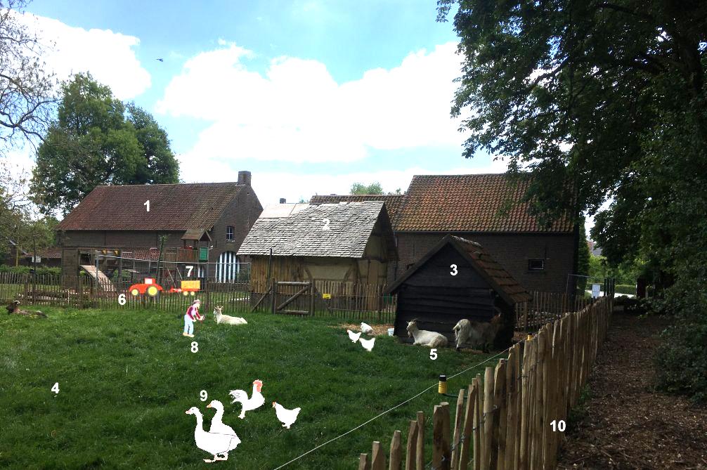 Boerderij met stal, graanschuur, kippenhok, vee en pluimvee in de weide